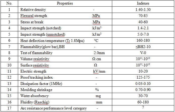 1530090405452051.png blob.png