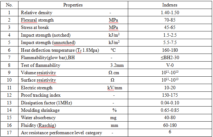 1530093322252359.png blob.png